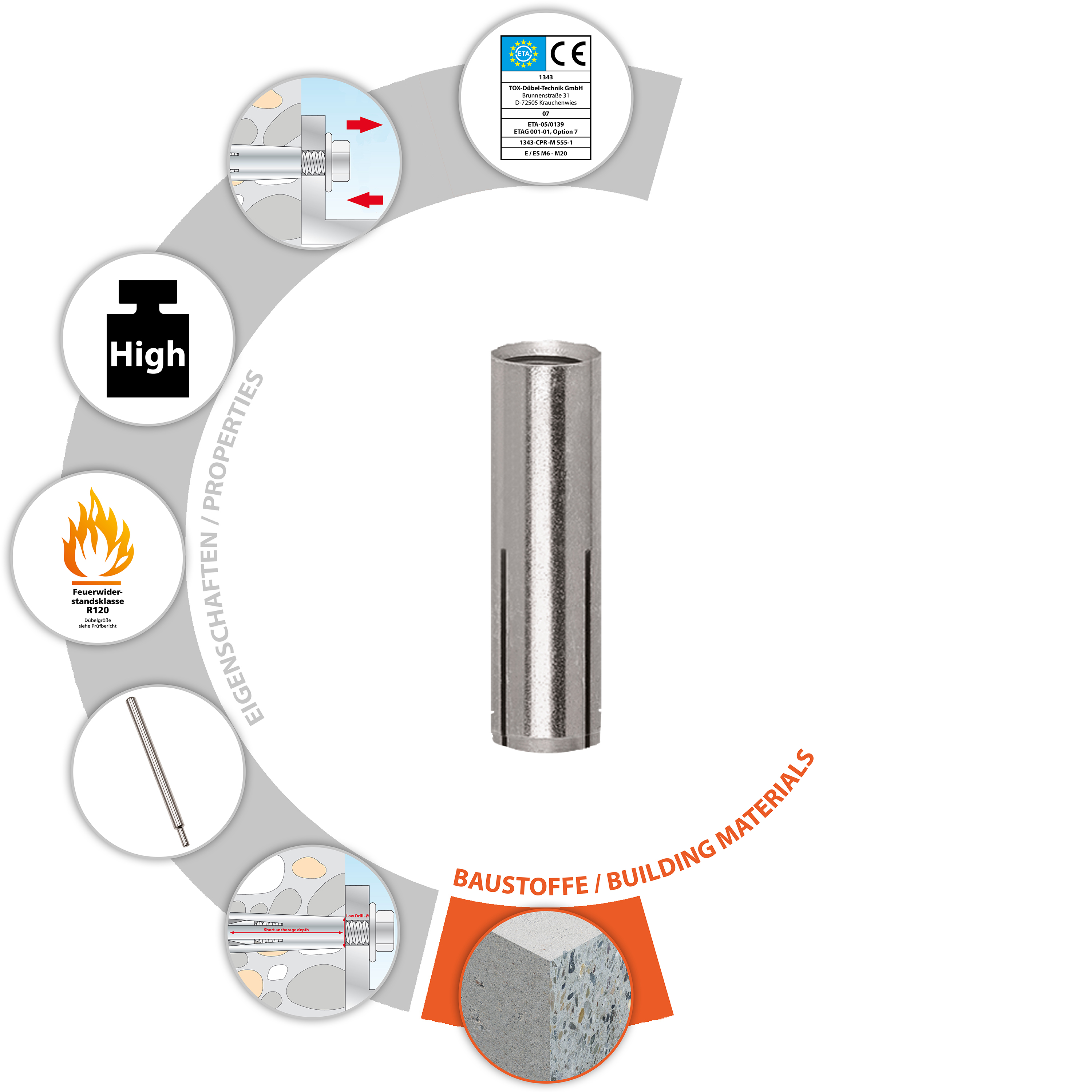 B+S Bamberg GmbH TOX Einschlaganker Impact